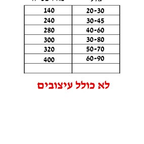 מחירון זכוכית